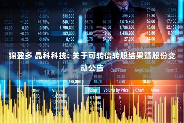 锦盈多 晶科科技: 关于可转债转股结果暨股份变动公告