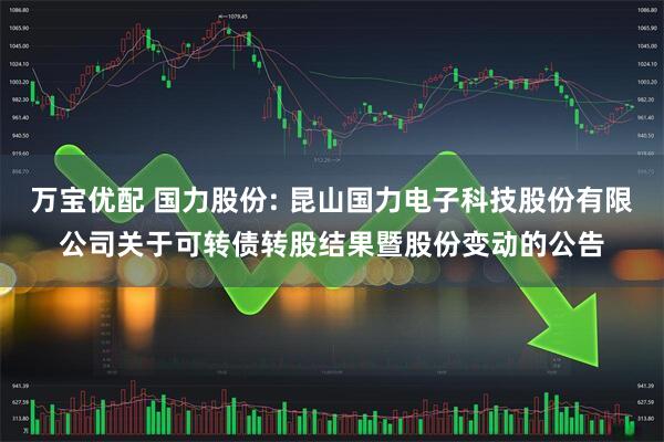 万宝优配 国力股份: 昆山国力电子科技股份有限公司关于可转债转股结果暨股份变动的公告