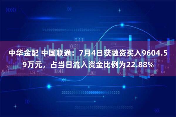 中华金配 中国联通：7月4日获融资买入9604.59万元，占当日流入资金比例为22.88%